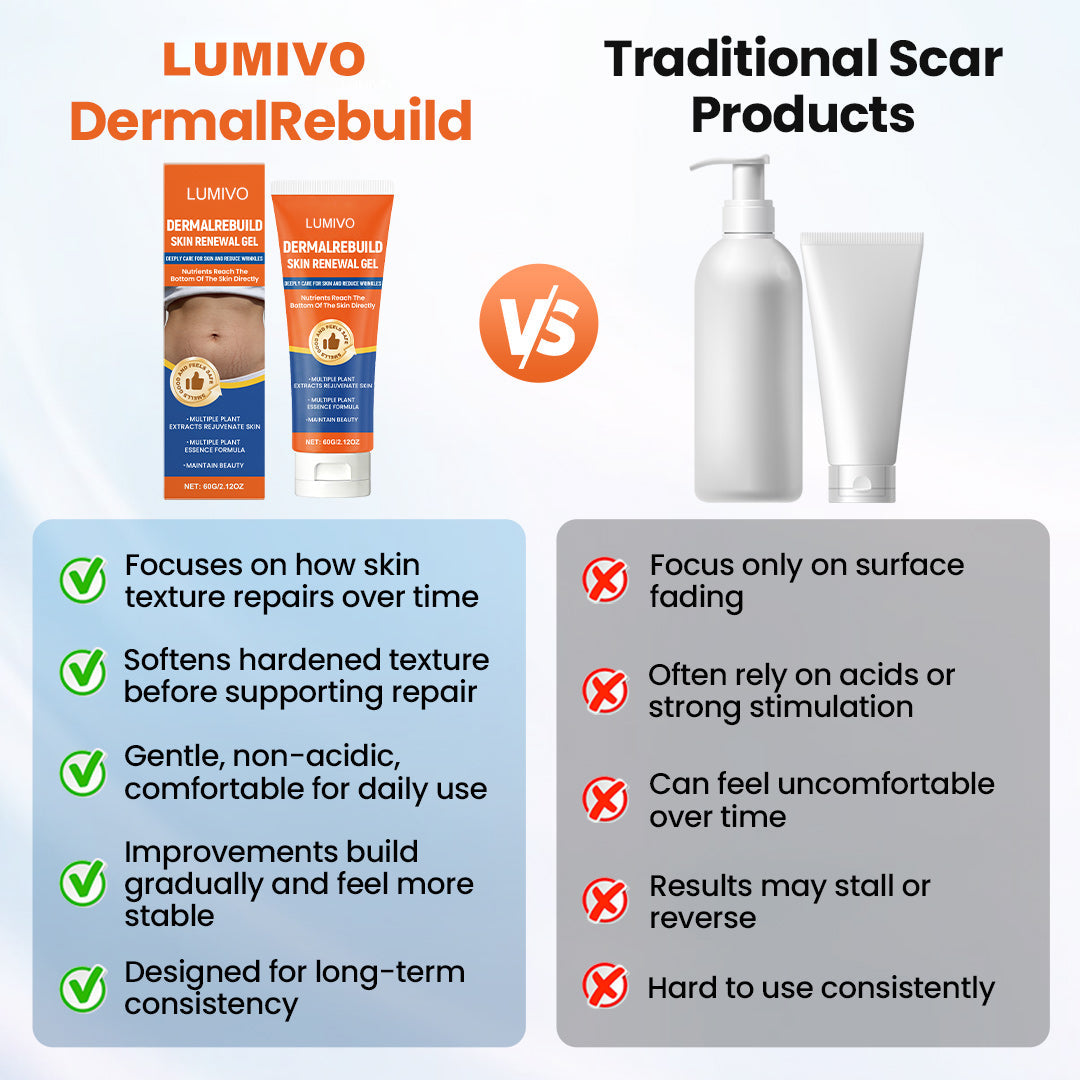👨‍⚕LUMIVO® DermalRebuild Skin Renewal Gel-👍visible smoothing &fading in the first 7 days pf use